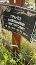 Захоронение ID 6393198