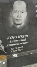 Захоронение ID 6393224