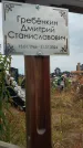 Захоронение ID 6393281