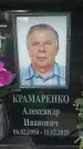 Захоронение ID 6393289