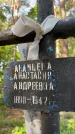 Захоронение ID 6393421