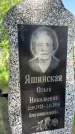 Захоронение ID 6393448