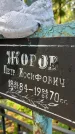 Захоронение ID 6393503