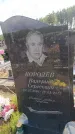 Захоронение ID 6393590