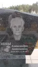 Захоронение ID 6393611