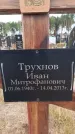 Захоронение ID 6393742