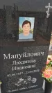 Захоронение ID 6393993