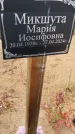 Захоронение ID 6393995