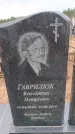 Захоронение ID 6394084