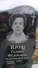 Захоронение ID 6394121