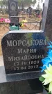 Захоронение ID 6394183