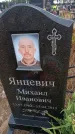 Захоронение ID 6394211