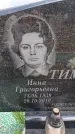 Захоронение ID 6394417