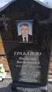 Захоронение ID 6394448