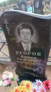 Захоронение ID 6394630