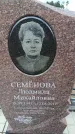 Захоронение ID 6394703