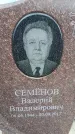 Захоронение ID 6394704