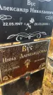 Захоронение ID 6395051