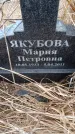 Захоронение ID 6395264