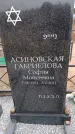 Захоронение ID 6395266
