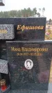 Захоронение ID 6395416