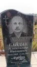 Захоронение ID 6395685