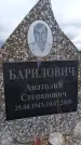 Захоронение ID 6395703