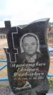 Захоронение ID 6395744