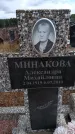 Захоронение ID 6395753