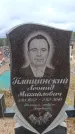 Захоронение ID 6395804