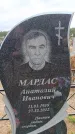 Захоронение ID 6395821