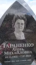 Захоронение ID 6395864
