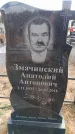 Захоронение ID 6396045