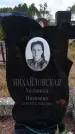 Захоронение ID 6396109