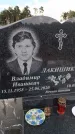 Захоронение ID 6396178