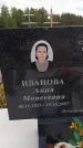 Захоронение ID 6396260