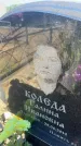 Захоронение ID 6396363
