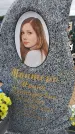 Захоронение ID 6396512