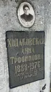 Захоронение ID 6396645
