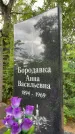 Захоронение ID 6396677